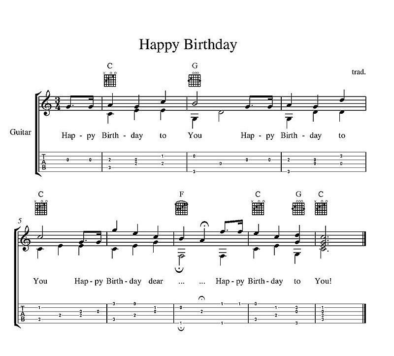 Happy Birthday -Bản nhạc Guitar đơn giản