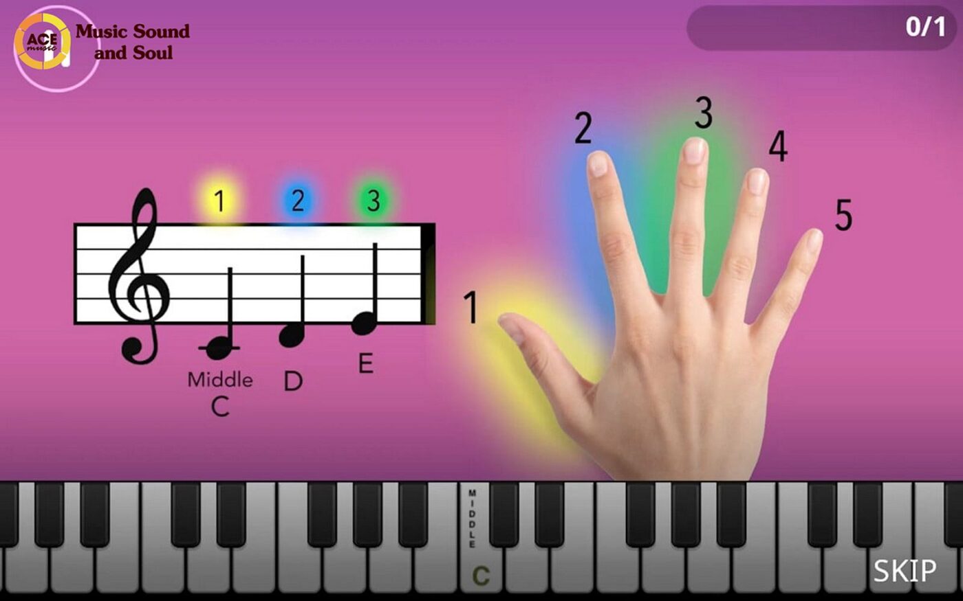 Ứng dụng Simply Piano - Simply piano là gì