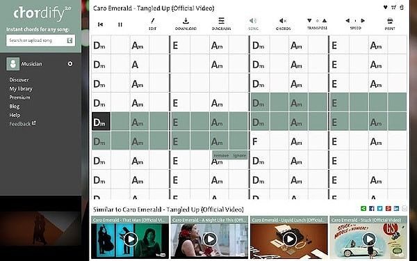 Ứng dụng tìm hợp âm guitar dễ dàng qua link YouTube hoặc MP3 - Chordify