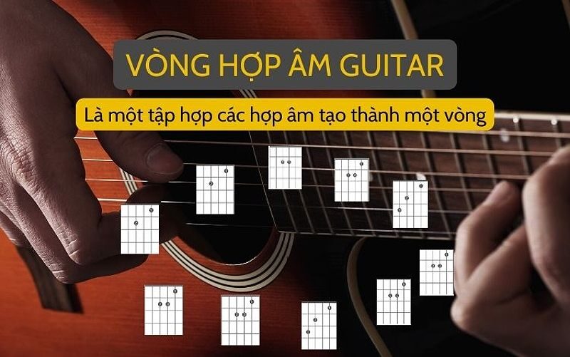 Vòng hợp âm guitar Sol trưởng